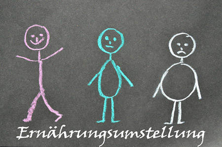 Ernährungsumstellung